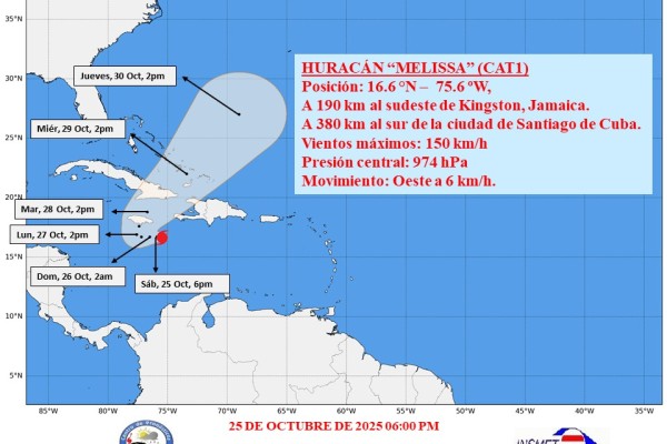 AVISO DE CICLÓN TROPICAL No. 11.: Melissa se intensifica al sudeste de Jamaica 